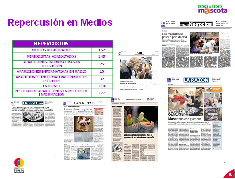Repercusion