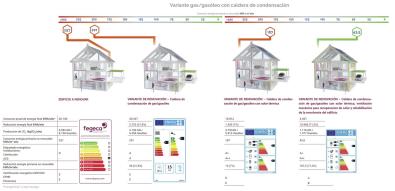 Scheme of energy saving in air conditioning and refrigeration