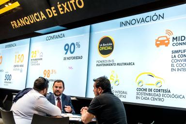 Successfull franchises