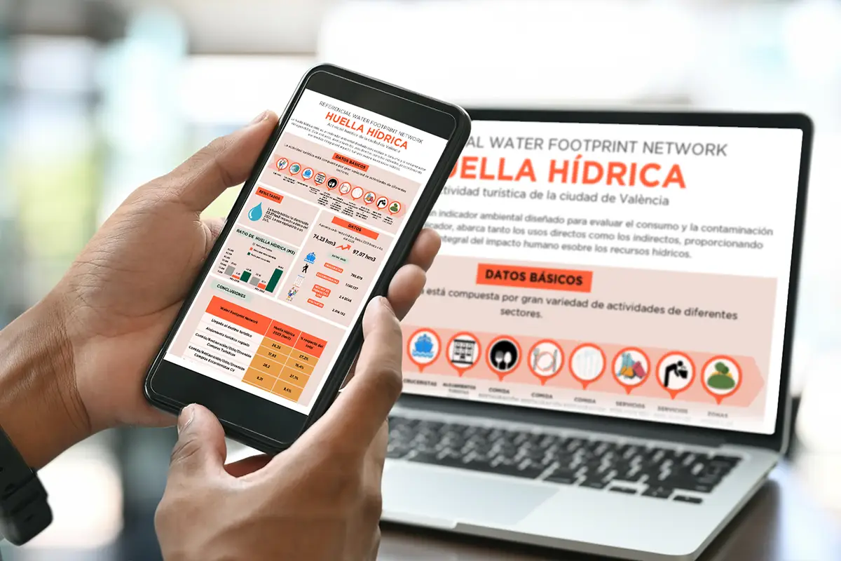 Persona con móvil en las manos y portatil en FITURnext