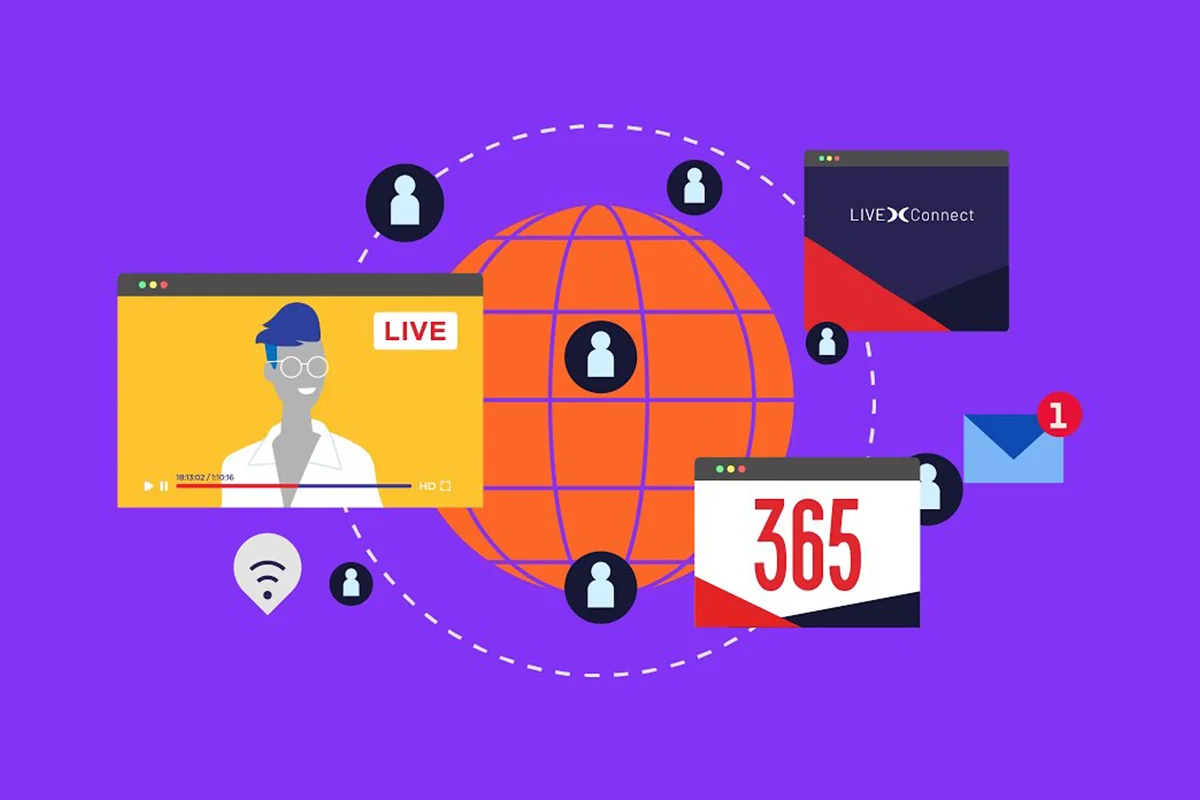 Qué es LIVE Connect