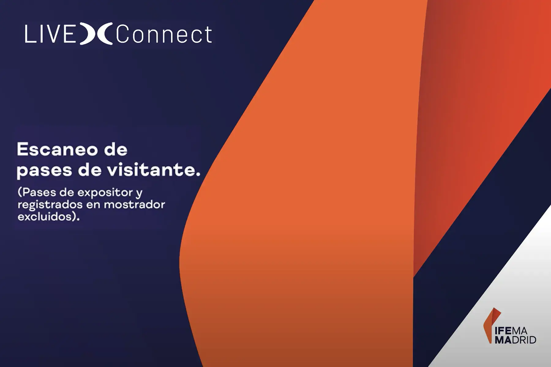 Escaneo de pases de Live Connect en FITUR