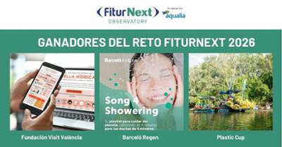 FITURNEXT Winners and finalists