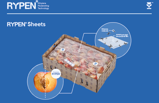 RYPEN product