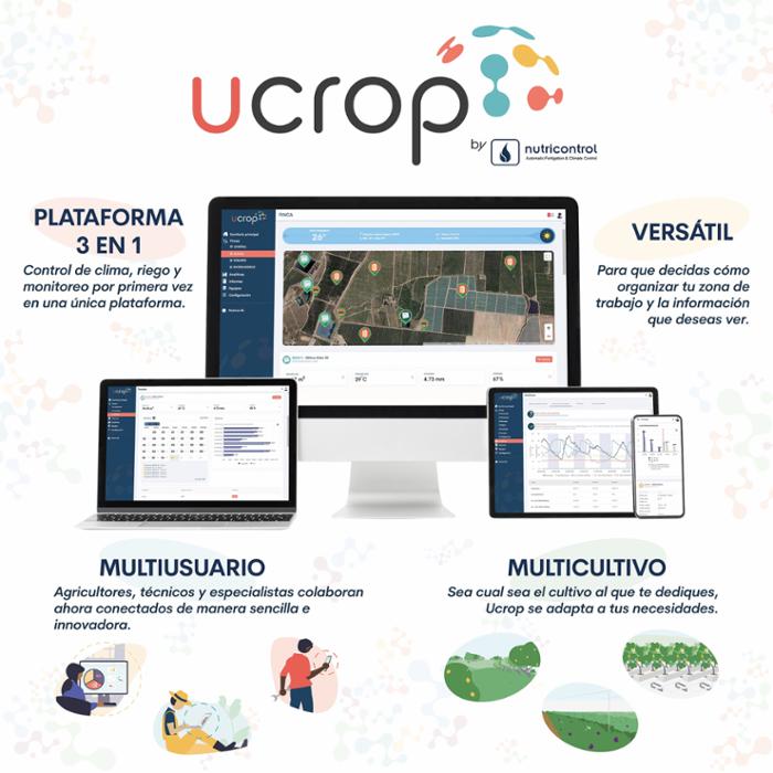 UCROP Product