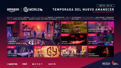 Imagen promocional de AMAZON GAMERGY WORLD, con fotografías de las diferentes recreaciones virtuales de los juegos
