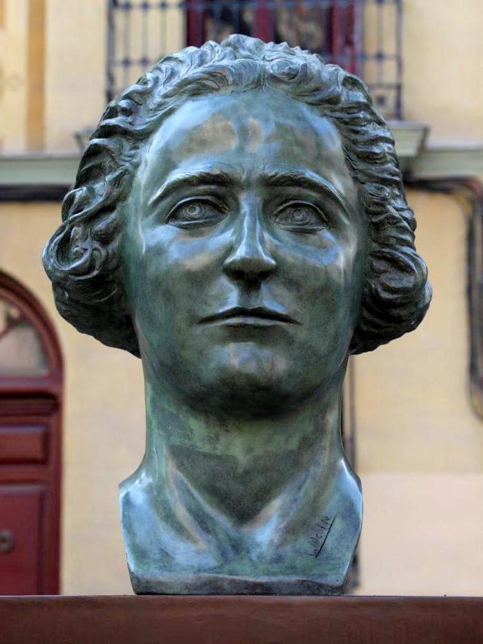 Mujeres históricas de Madrid