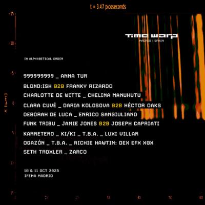 Cartel Time Warp Festival con las fechas en color negro y naranja