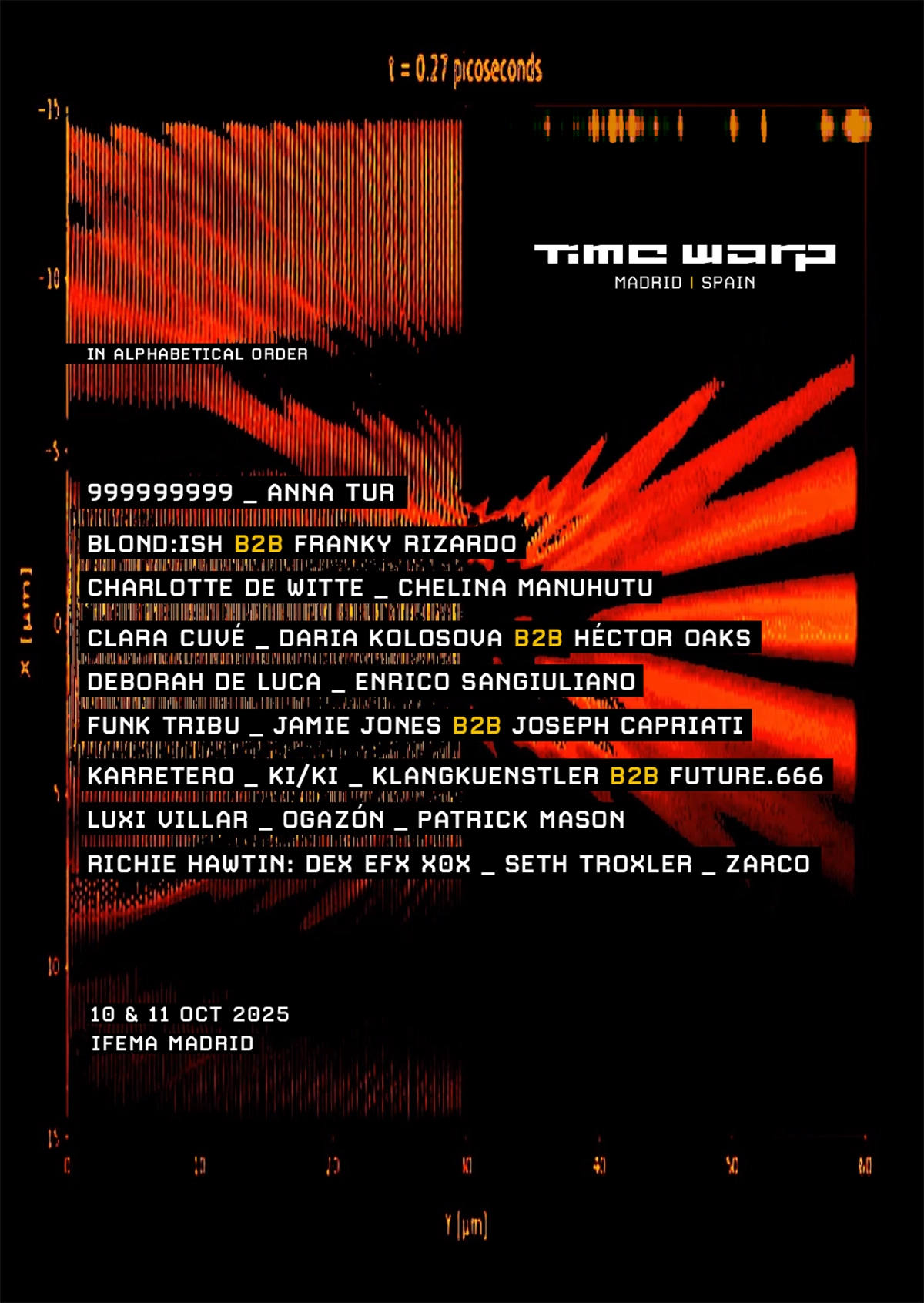 Cartel Time Warp Festival con las fechas en color negro y naranja