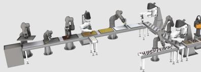 Robot integration in food production lines- INTERSICOP 2022