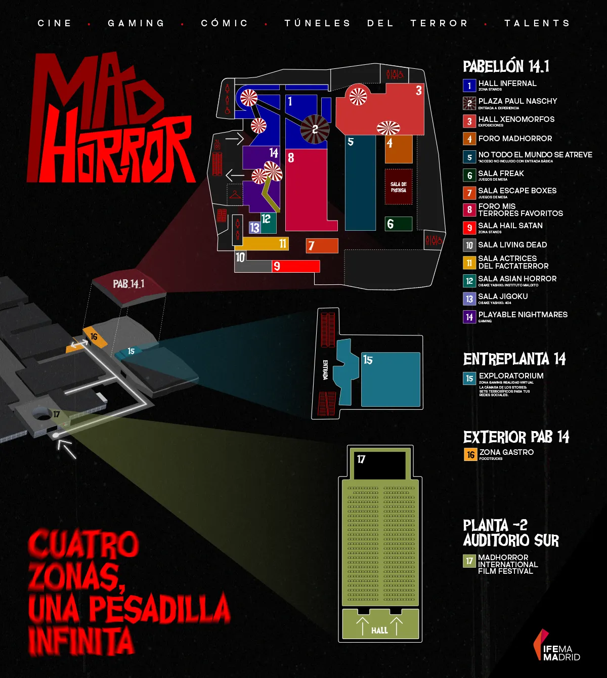 Mapa de zonas de Madhorror