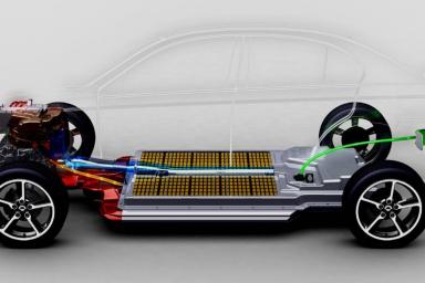 Esquema de un coche eléctrico