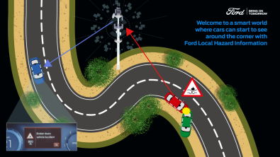 PLANO CIRCULACION PELIGROS CARRETERA