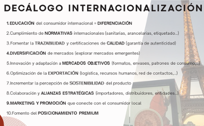 decalogo internacionalizacion