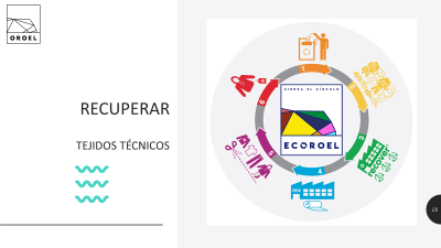 Proceso de recuperación de tejidos de OROEL
