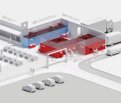 imagen croquis centro logistico