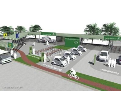 panoramica shared mobility