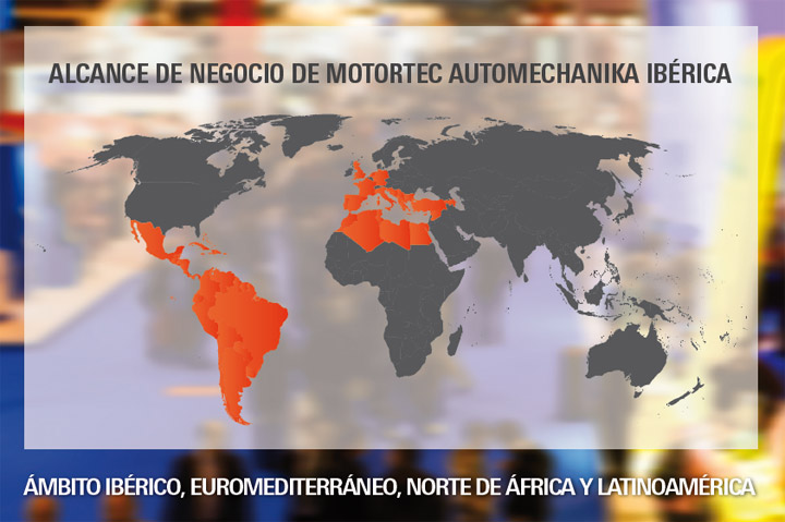 ALCANCE DE NEGOCIO DE MOTORTEC AUTOMECHANIKA IBÉRICA